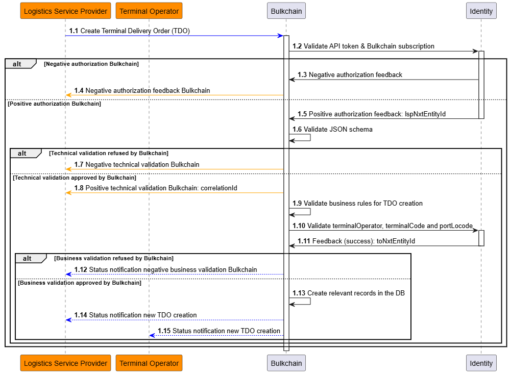 image-20260324-135957.png