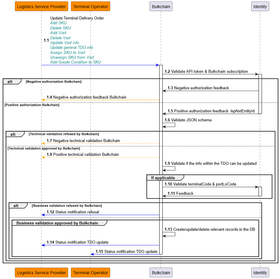 image-20260324-140518.png