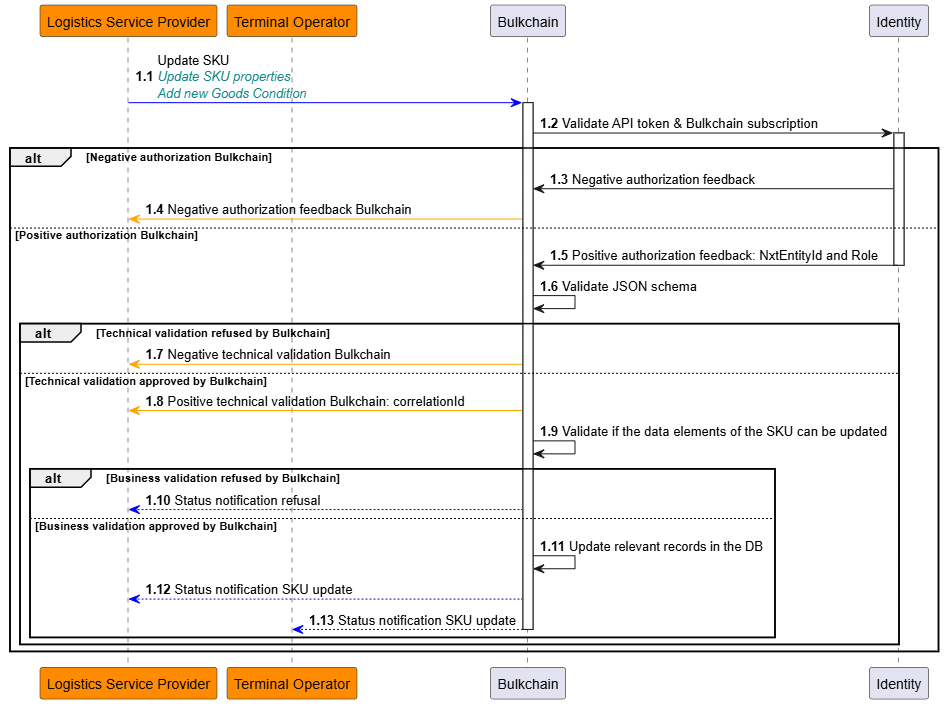 image-20260324-172535.png